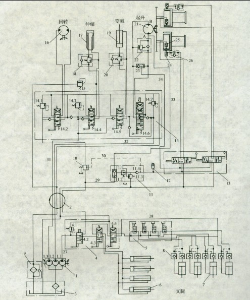 QY20B型汽車起重機1的液壓系統(tǒng)原理圖