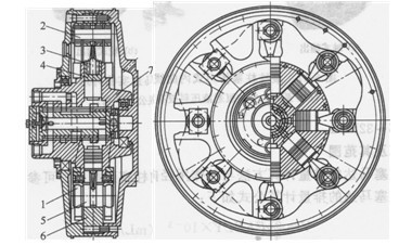 滾輪傳力式內(nèi)曲線馬達(dá)的結(jié)構(gòu)