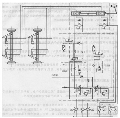 越野起重機液壓轉(zhuǎn)向系統(tǒng)原理圖